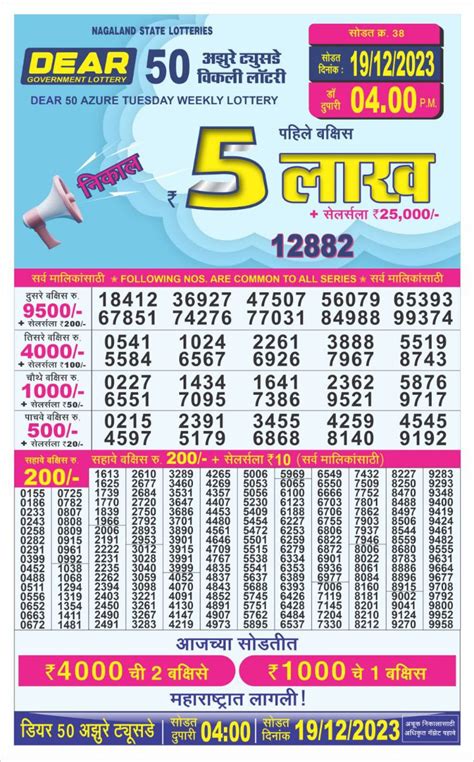 dear 50 crimson thursday|Dear 50 crimson Thursday Lottery 4pm Result 27/06/2024.